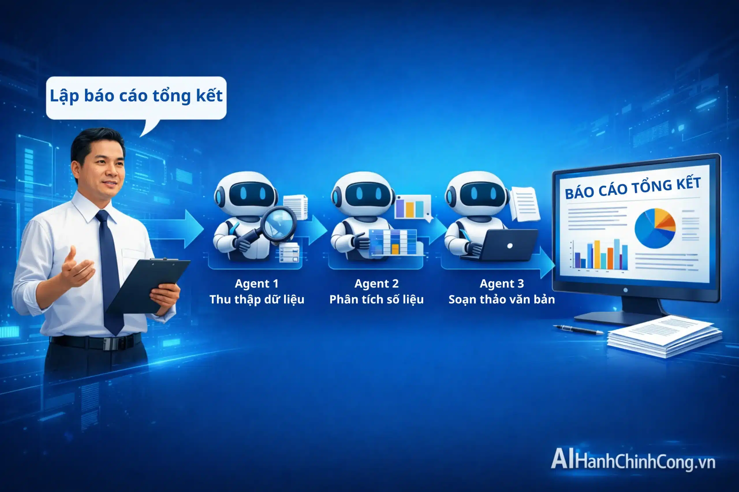 5 Xu hướng AI Agent năm 2026 Hướng dẫn cán bộ công chức ứng dụng Google Antigravity để tự động hóa công việc 2