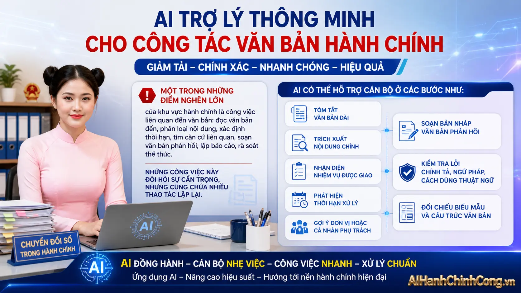Những điểm nghẽn lớn của khu vực hành chính công là công việc liên quan đến văn bản