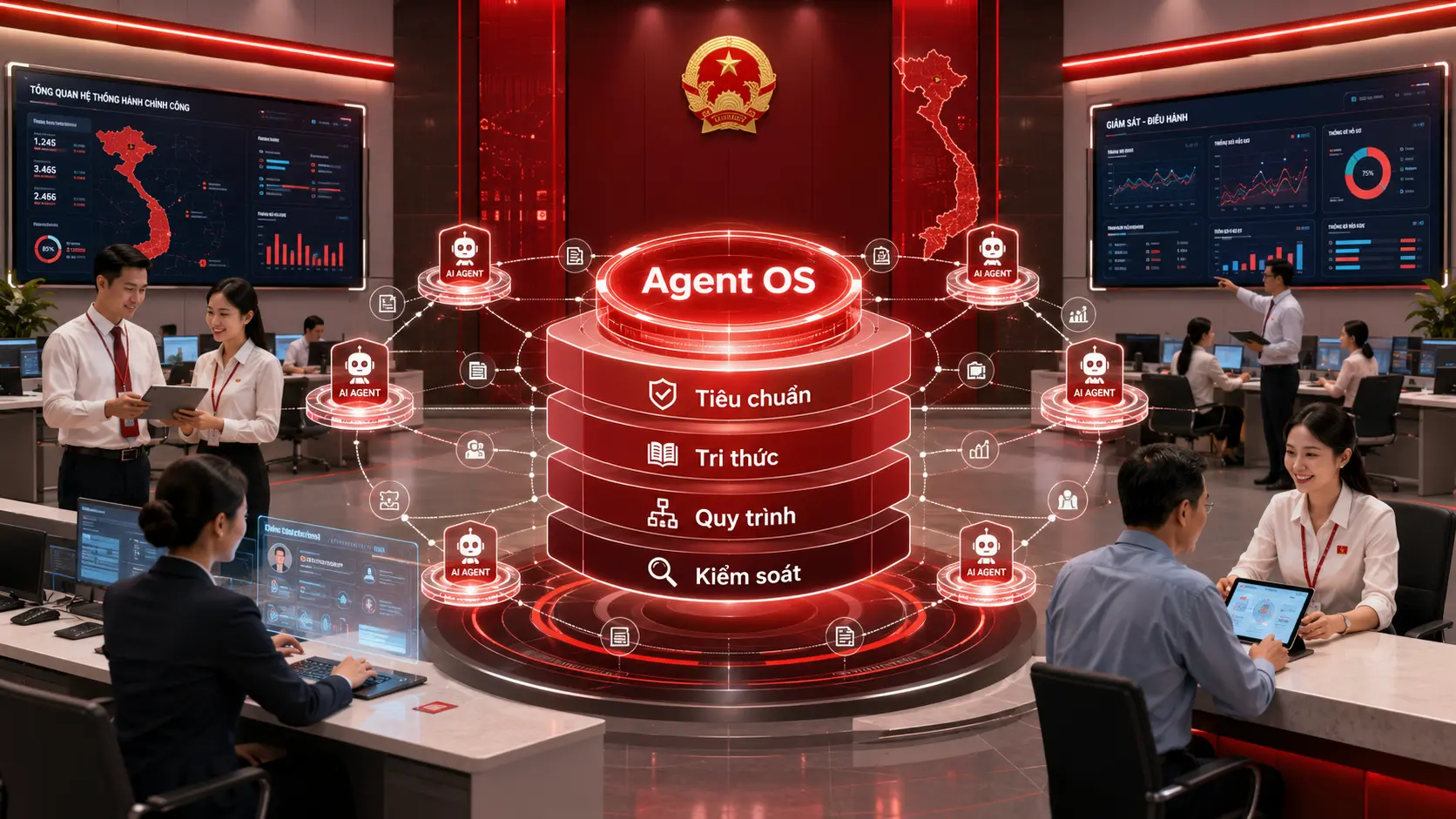 Agent OS là gì Vì sao hành chính công cần một “hệ điều hành agent” thay vì chỉ dùng chatbot 1