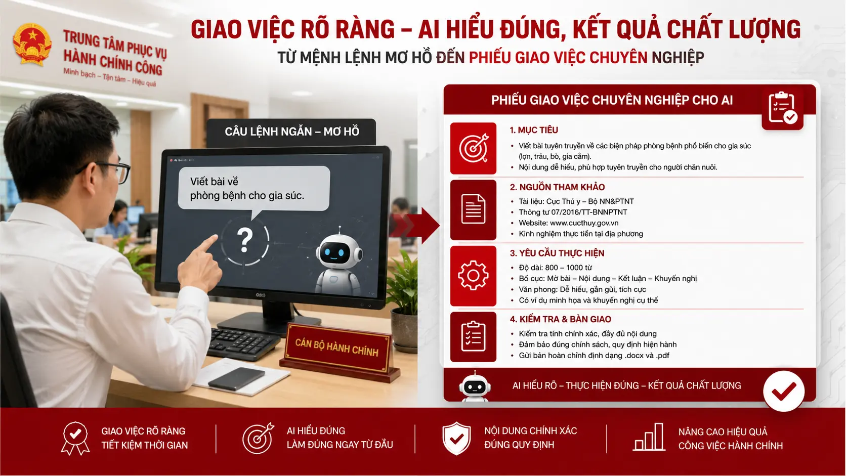 Giao việc cho ChatGPT Work như giao việc cho một chuyên viên mới 2