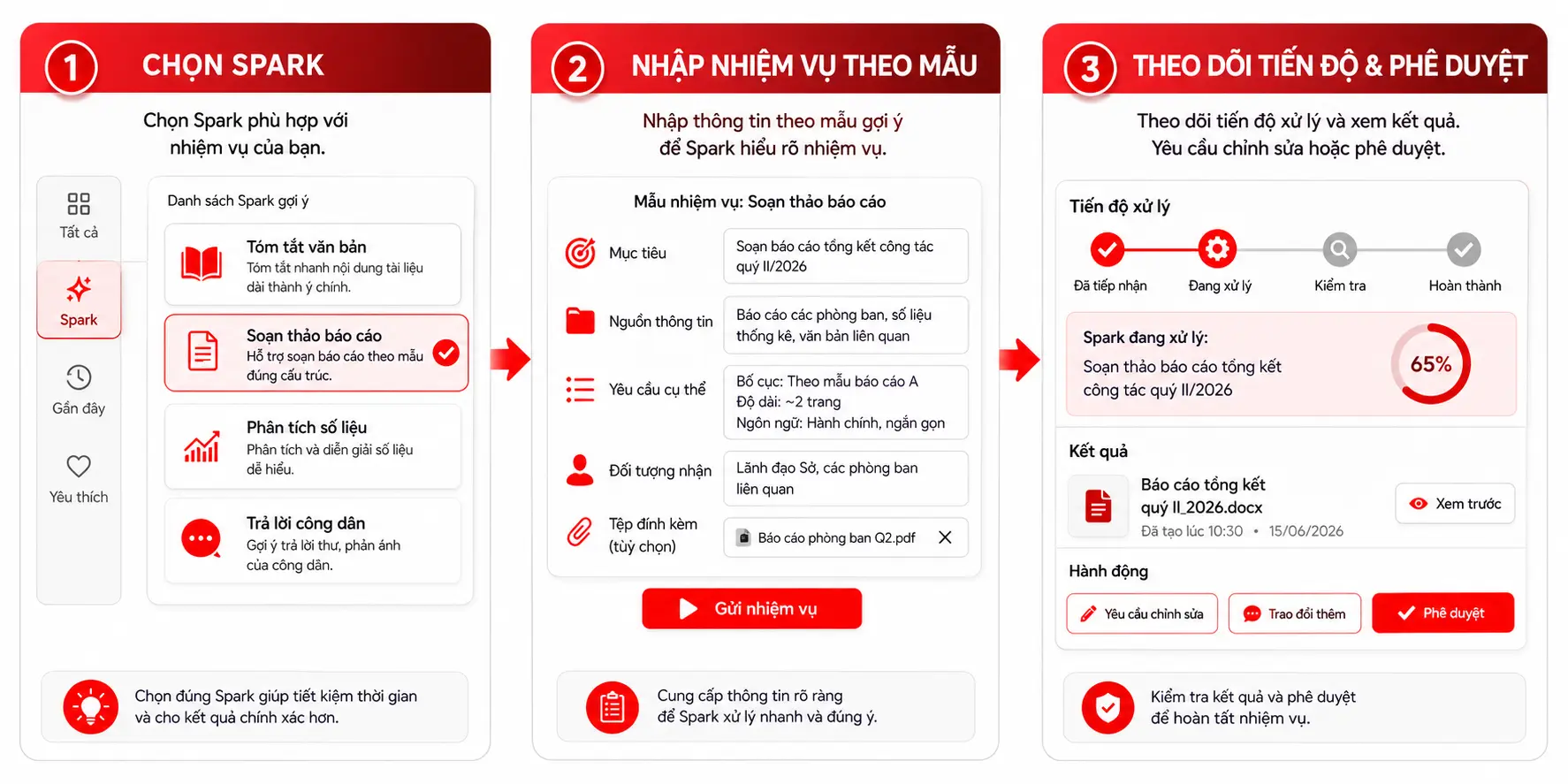 Cách sử dụng Gemini Spark hiệu quả trong hành chính công 3